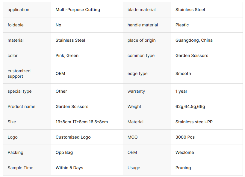 Pruning Scissors Set