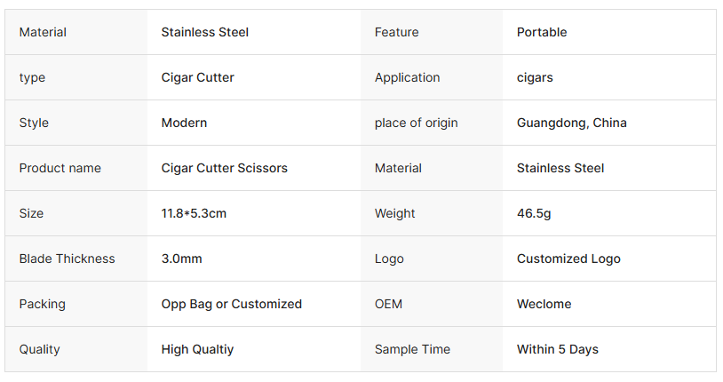 Travel Cigar Equipment