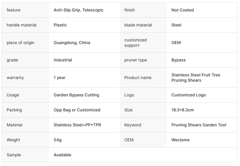 Pruning Scissors With Long Handle
