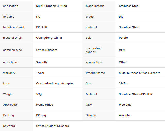 Home Scissors With Non Slip Handle