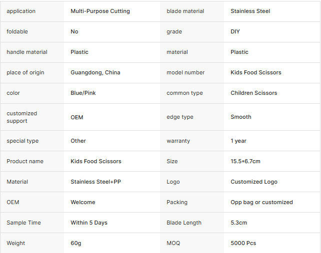 Safe Stainless Steel Baby Food Scissors