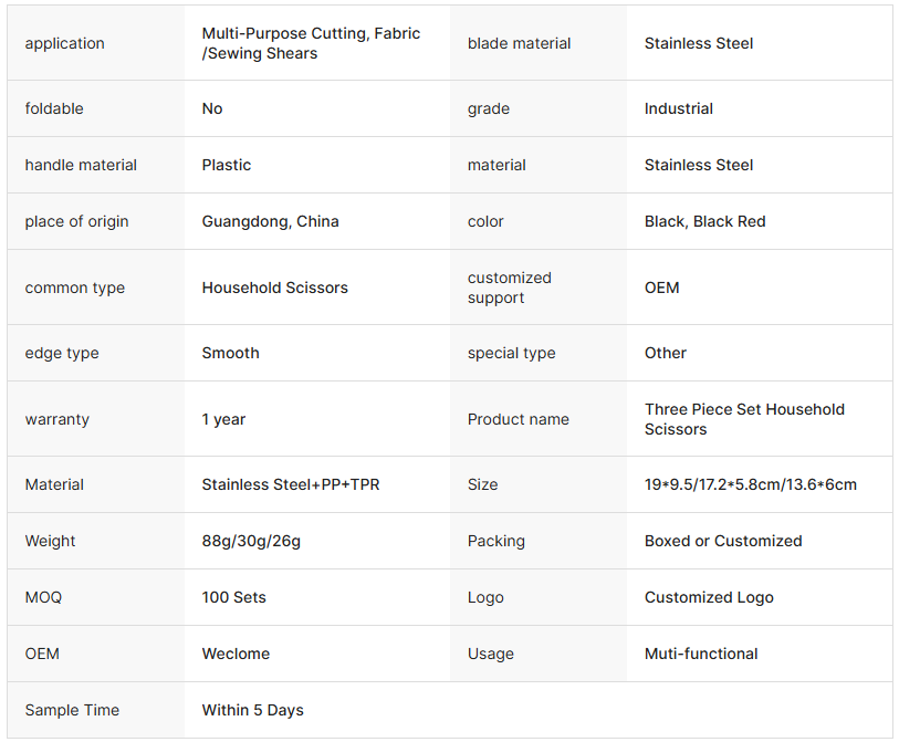 Three Piece Houehold Scissors