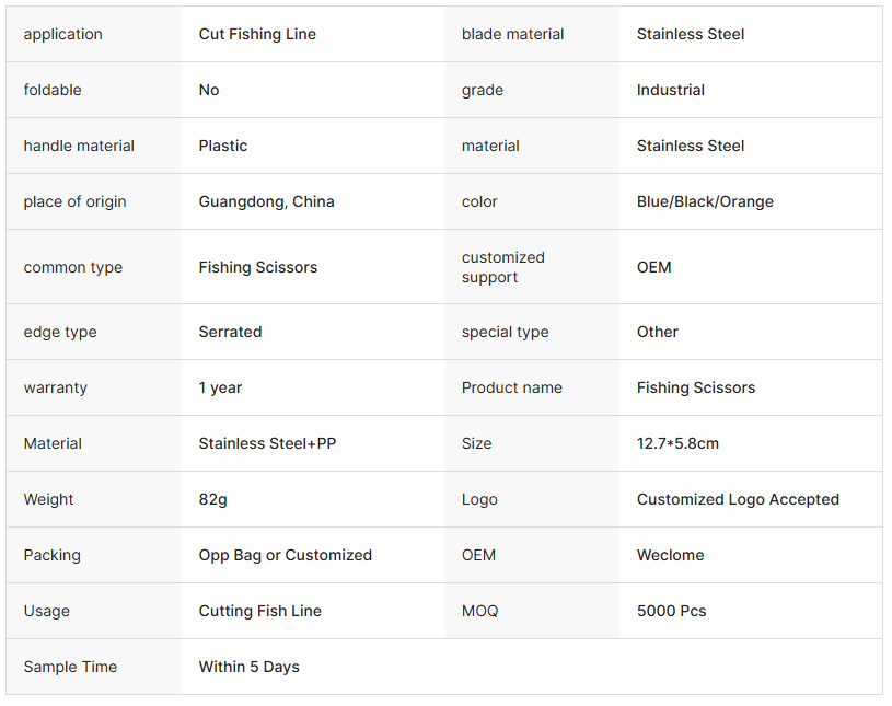 Fishing Scissors With Line Cutters