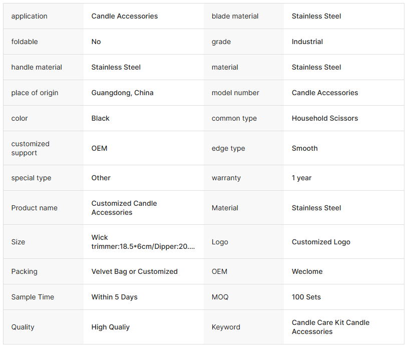 3-Piece Candle Wick Set