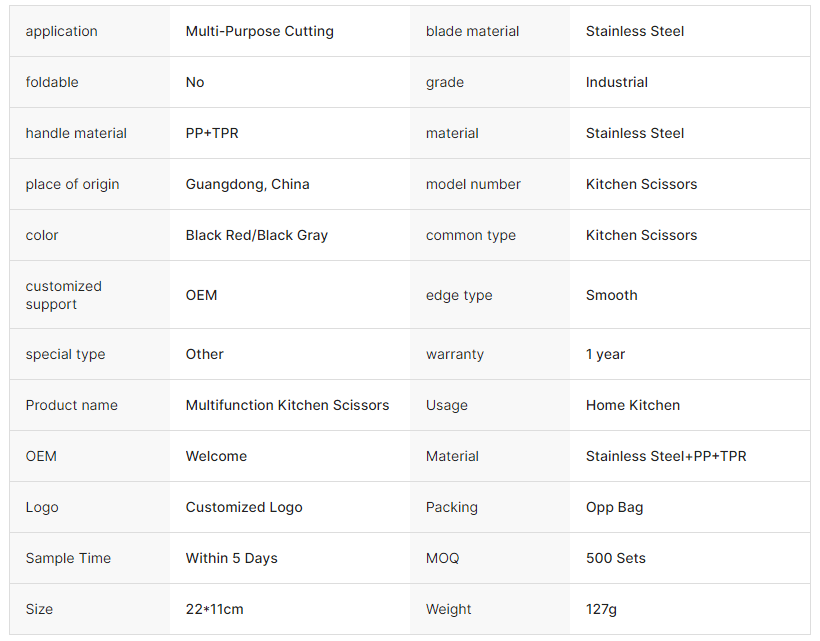 2 Pack Heavy Duty Kitchen Shears