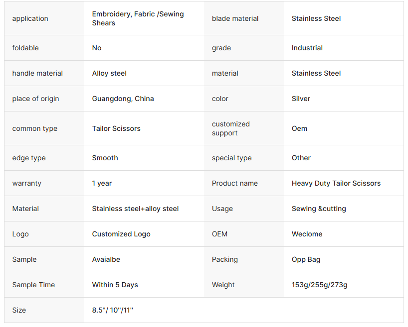 Set Of 3 Fabric Cutting Scissors