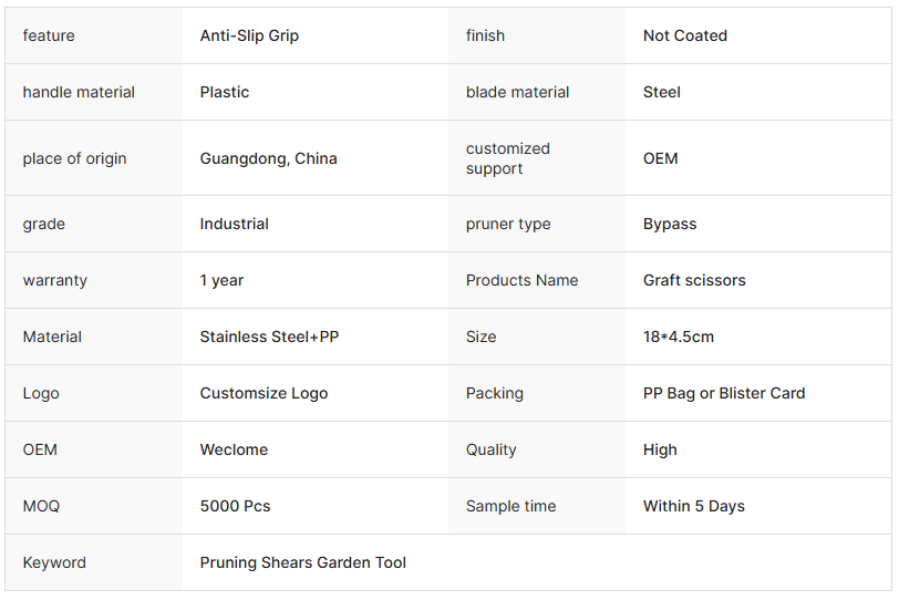 Agriculture Scissors