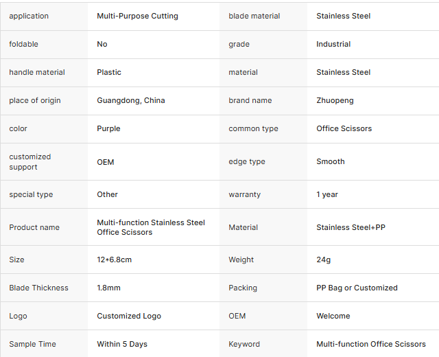 5 Inch Home Scissors