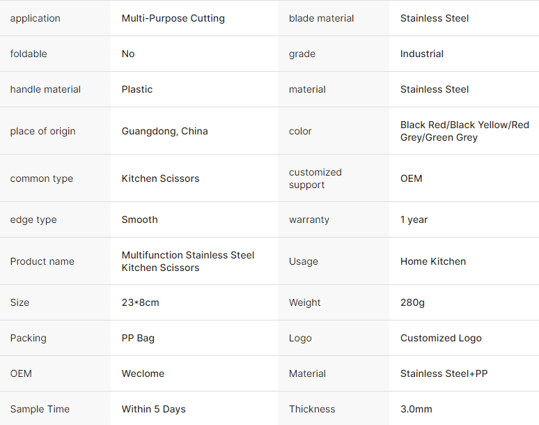 Kitchen Scissors With Magnetic Sheath