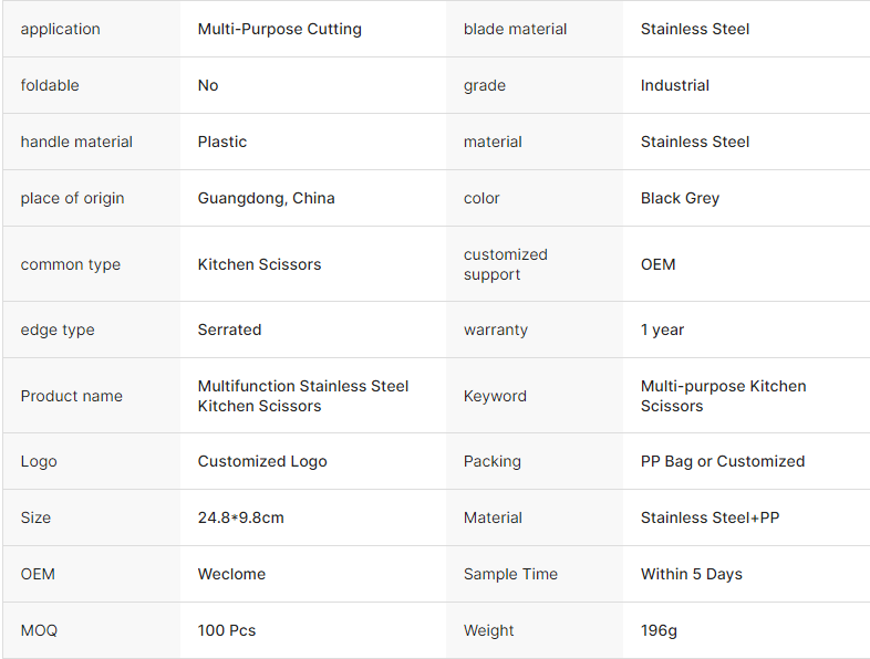 Versatile Kitchen Scissors With Can Opener
