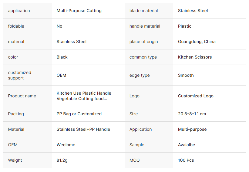 Plastic Handle Food Scissors
