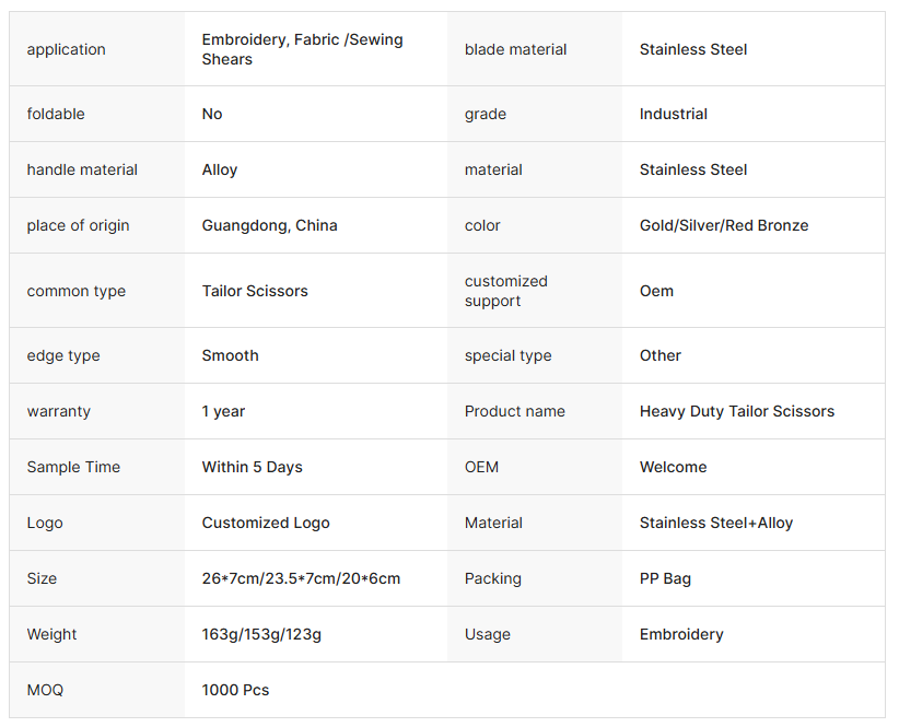 Heavy Duty Dressmaker Scissors