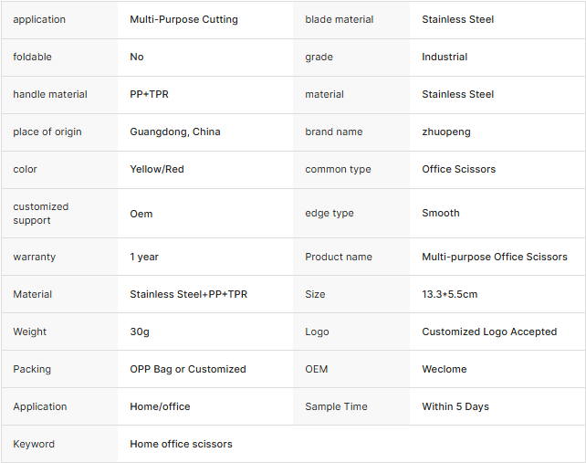 5 Inch Office Scissors