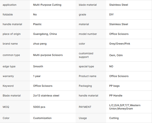 8 Inch Office Scissors