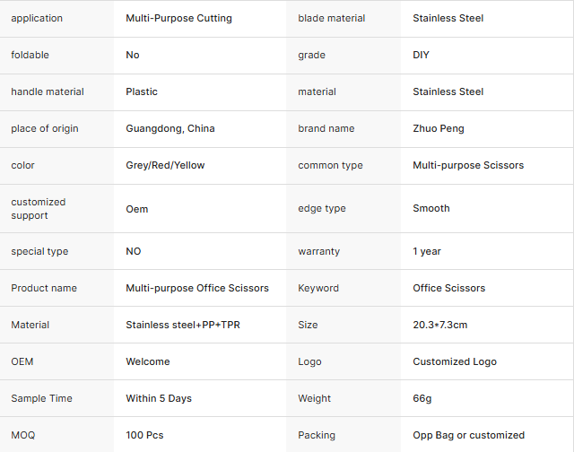 Universal Stainless Steel Scissors